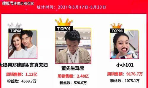 新乐网友爆料视频大全最新,揭秘生活百态，直击社会热点